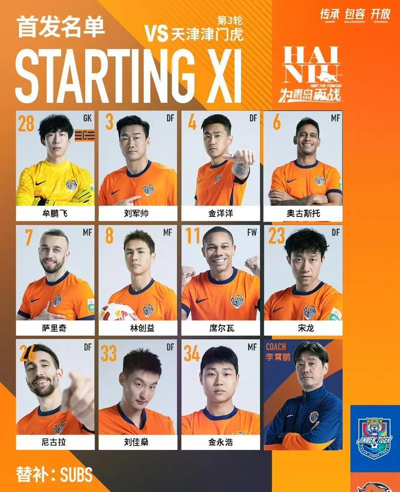 LOL官网-集结日突围战来临；里尔围绕中超完成体检；悬念犹存；团队化学反应显著的简单介绍